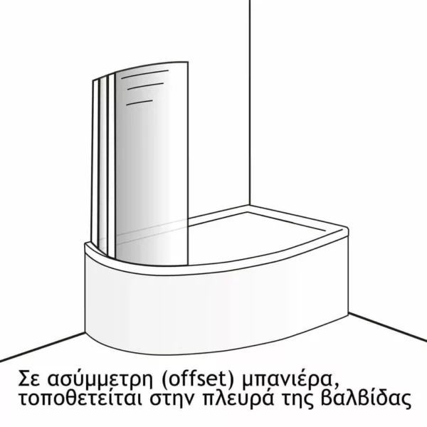 Διαχωριστικό Μπανιέρας Δίπτυχο Κυρτό Devon Primus Plus DGC1200